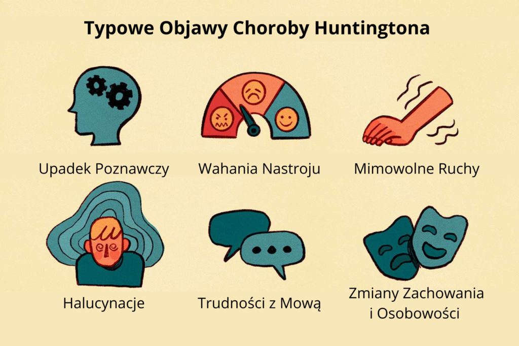 Typowe Objawy Choroby Huntingtona