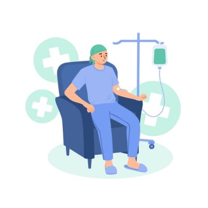 Chemioterapia